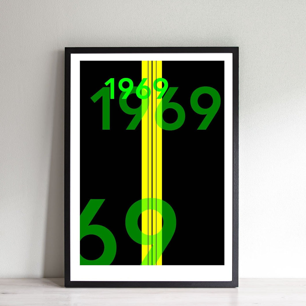 Retro Bild mit Ihrem Geburtsjahr